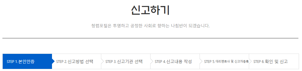 부정청탁 신고 및 처리 절차 이미지