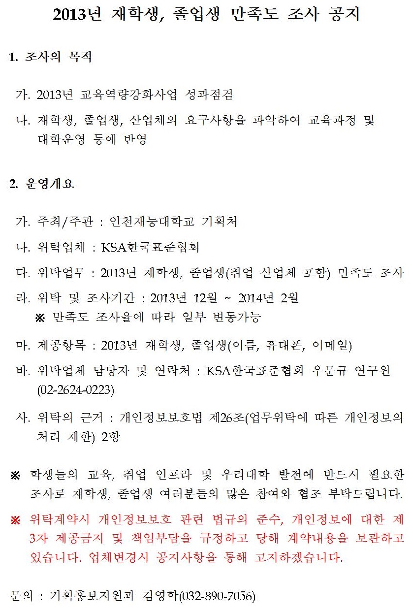 2013�� ���л�, ������ ������ ���� ����