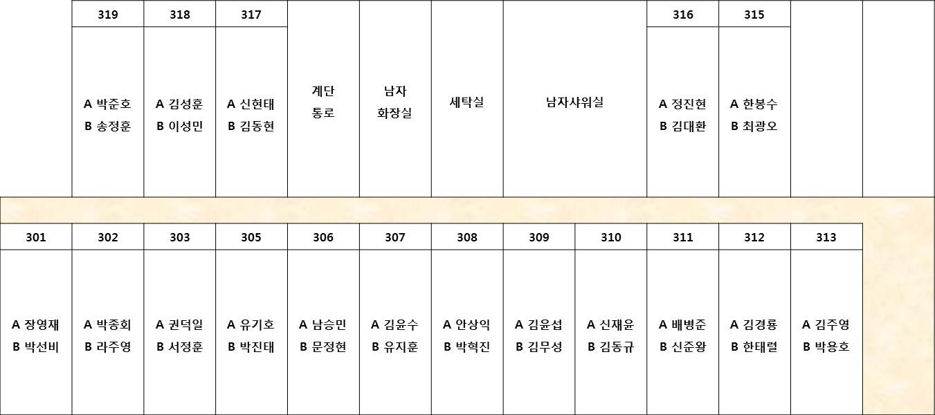 ����л� ������ ��ǥ �� ���� �ȳ�3